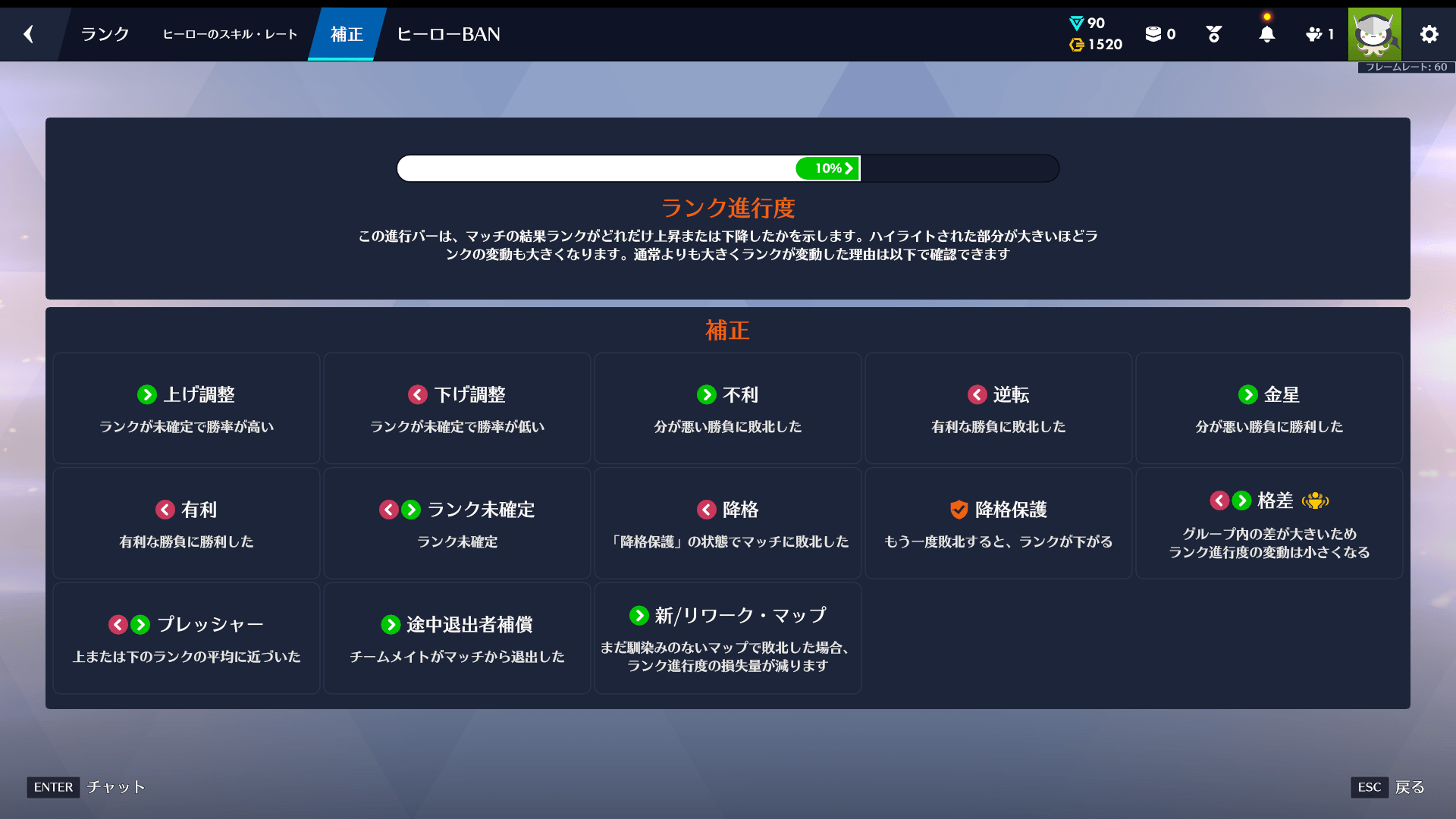 オーバーウォッチのランク画面の「補正」タブ。上げ調整・金星・格差・プレッシャーなど13種類の補正と説明が並んでいる