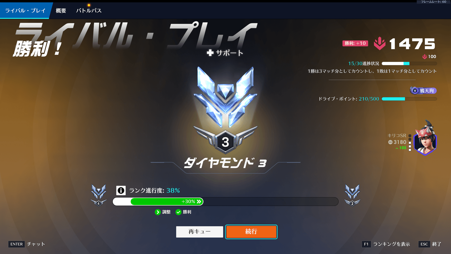 ダイヤ帯で勝利したときにもらえるランクポイントについての画像
